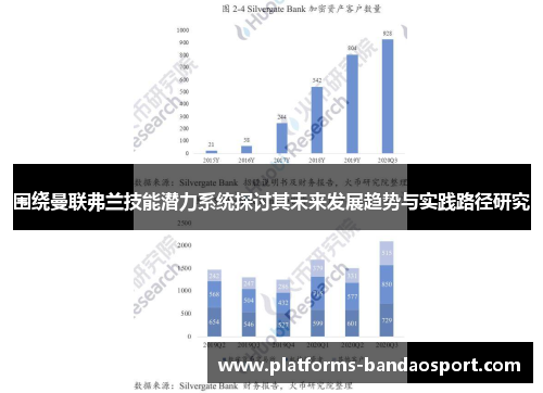 围绕曼联弗兰技能潜力系统探讨其未来发展趋势与实践路径研究